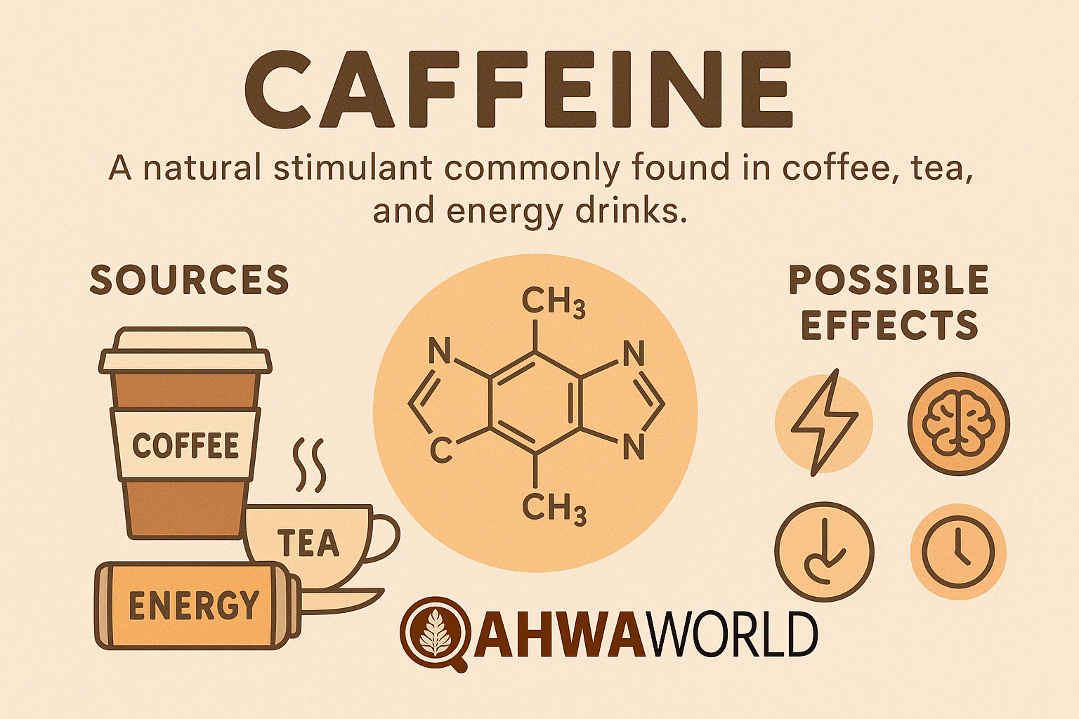 Doctor Issues Warning Over Your Morning Coffee – Even Just One Cup Could Trigger Health Problems