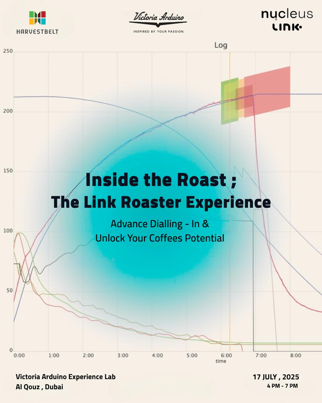 Inside the Roast: Unlock the Secrets of Precision Roasting at the Link Roaster Experience in Dubai